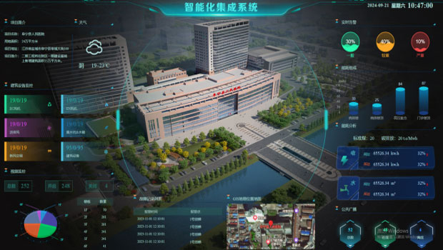IBMS智能化集成系統(tǒng)