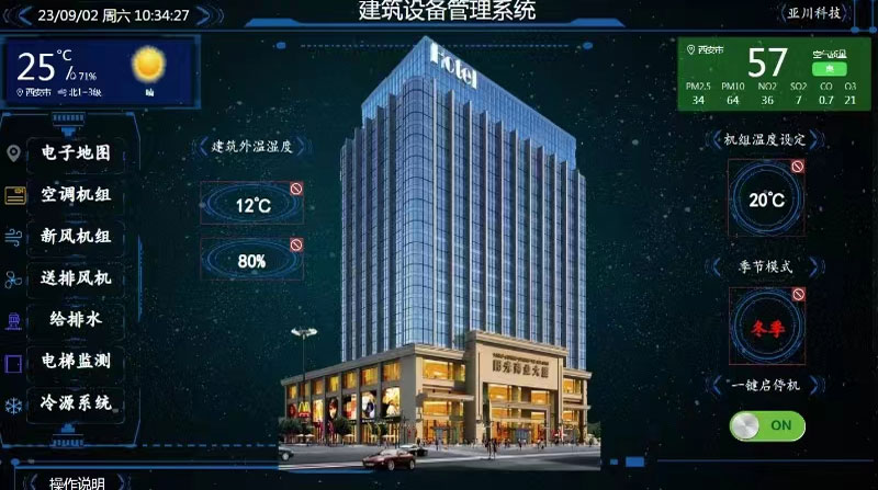 建筑設備管理系統(tǒng)