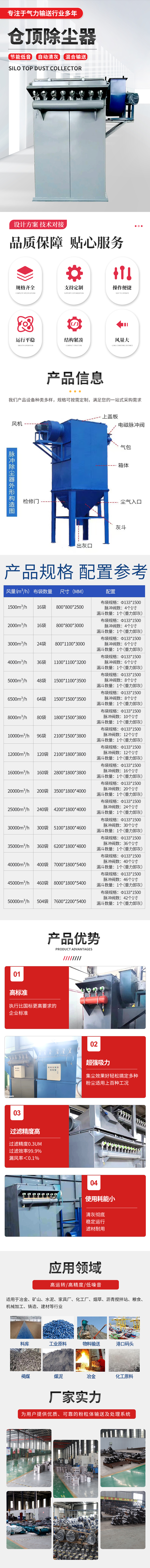 倉(cāng)頂除塵器 (2)